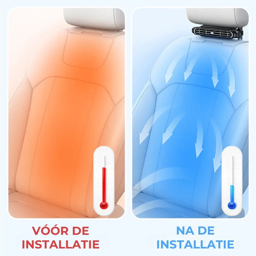 π¨ Krachtige Autostoel Ventilator - Afbeelding 7